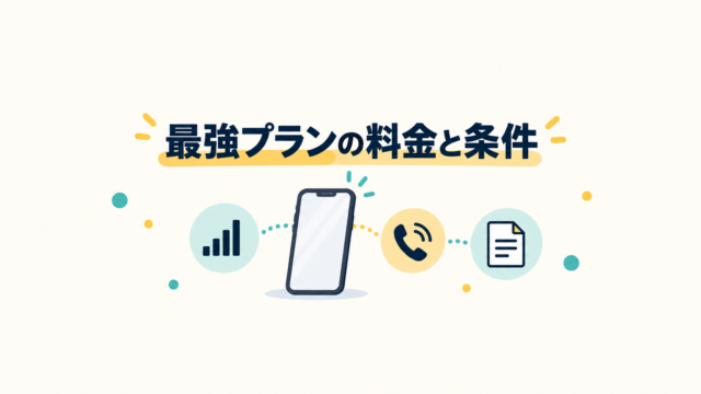 楽天モバイルの最強プランについて、スマホと通話・請求書のアイコンで料金と条件を確認するイメージ