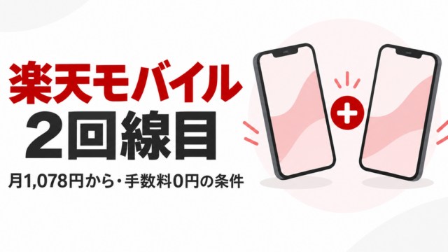 楽天モバイル2回線目は月1,078円から、契約事務手数料0円の条件を示したアイキャッチ