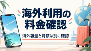 楽天モバイル海外2GB｜月額と設定の確認の確認ポイントを示した説明用アイキャッチ